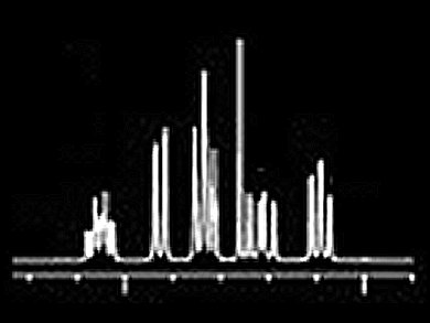 Mix and Shake NMR Method