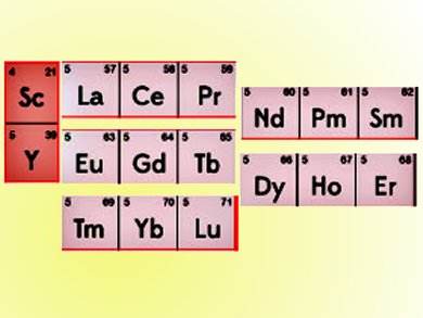 Formation of Canadian Rare Earth Element Network (CREEN)