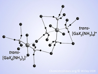 Growing Gallium Nitride Crystals