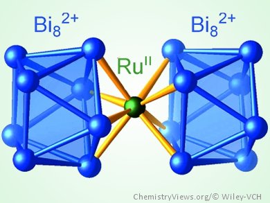 Chemical Bonding of Bismuth Polycations Unraveled