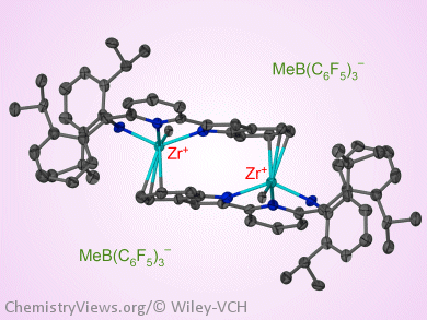 New Aspects on Olefin Polymerization