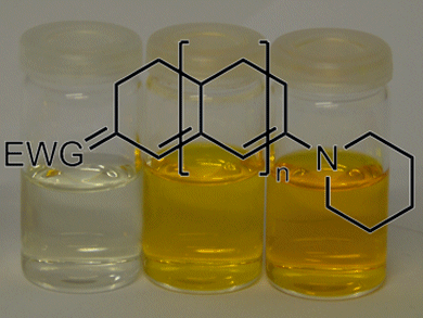 “Push–Pull” Merocyanine Dyes