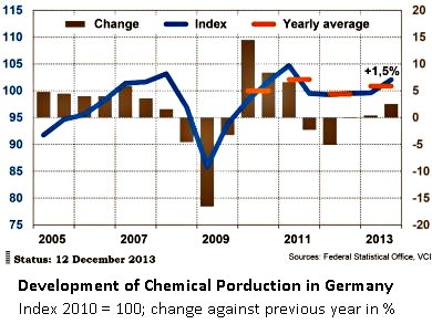 Cautious Optimism in Germany