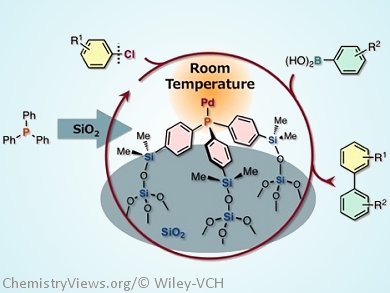 A Chemical Tripod