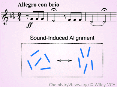 Musical Molecules