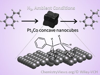 Defective by Design: Pt3Co Concave Nanocubes