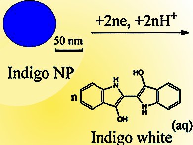 Electron Transfer to Organic Nanoparticles