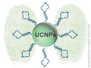 Making Fingerprints Light Up