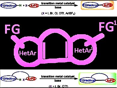 Cross-Coupling of Heteroarenes by C–H Functionalization