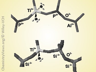 Probing the Redox Chemistry of Titanium Silicalite-1