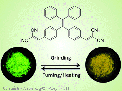 Aggregation-Induced Emission in Tetraphenylethene Derivatives