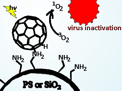 Pristine C60 Photocatalyst