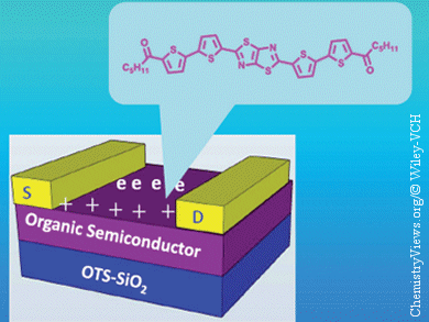 Thiazolothiazole-Containing Ambipolar Organic Semiconductor