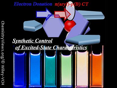 Triarylborane Derivatives with Tunable Fluorescence