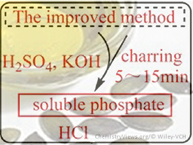 Quantifying Phosphorous in Vegetable Oil