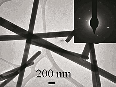 GeS Nanosheets and Nanowires