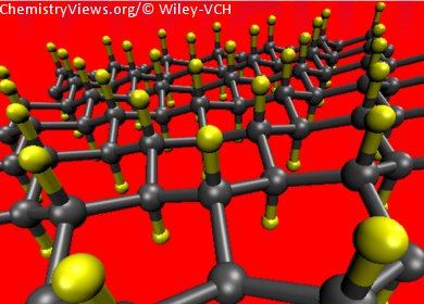 Graphene, the Future of Nanomaterials or a Health Hazard?