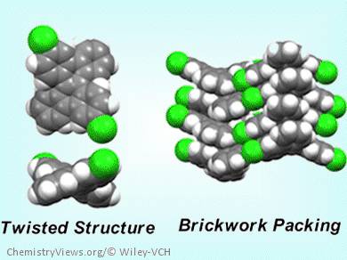 Twisted Polycyclic Aromatic Hydrocarbons