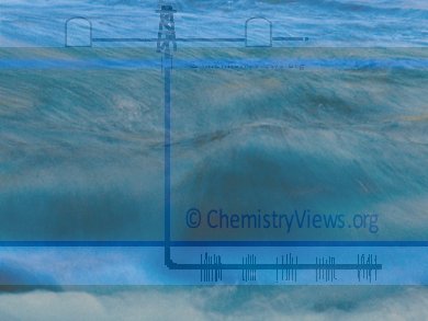 Chemicals Used in Fracking