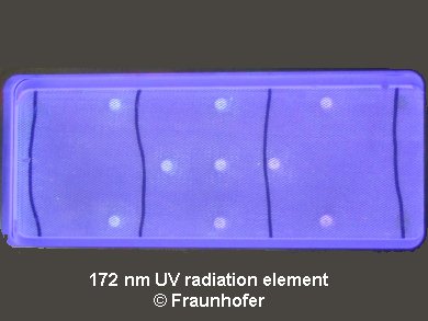 High-Efficiency Water Treatment with UV-Light