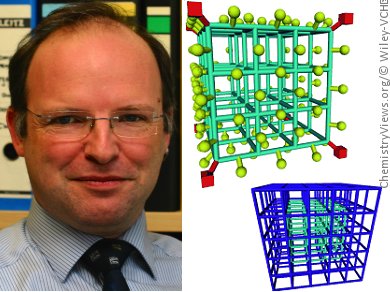 Metal−Organic Frameworks: The New Jack of All Trades for (Inorganic) Chemists