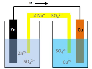 150th Birthday: Walther Nernst - ChemistryViews