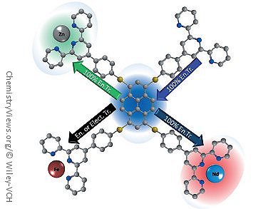 New Multichromophoric Ligand for Light Harvesting