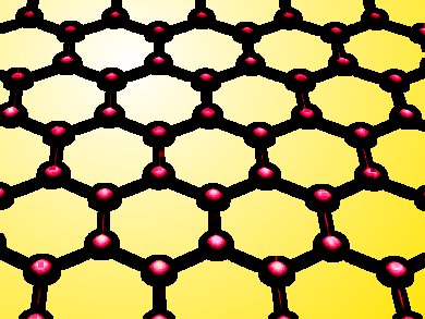 Graphene At Your Fingertips