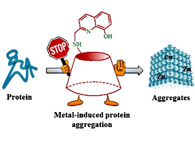 Inhibiting Protein Aggregation