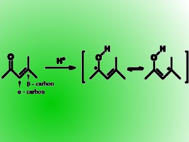 Probe Ionic Liquid Acidity