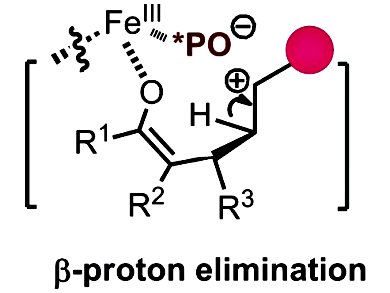 Taming Living Carbocations for Conjugate Addition