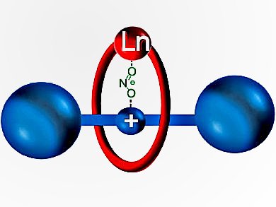 Lanthanide-Containing [2]Rotaxanes