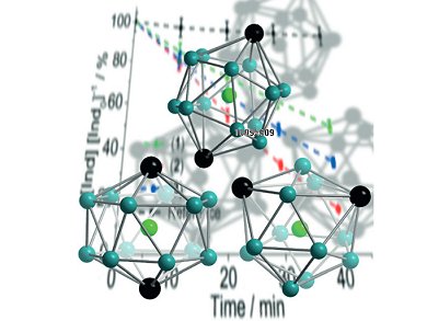 New Class of Photocatalysts: Molecular Cerium Vanadium Oxide Clusters