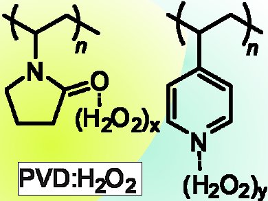 Solid H2O2 Alternatives