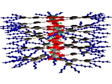 Supramolecular Dye Encapsulation