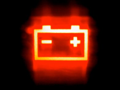 Analyzing Li–S Batteries in Operando Mode