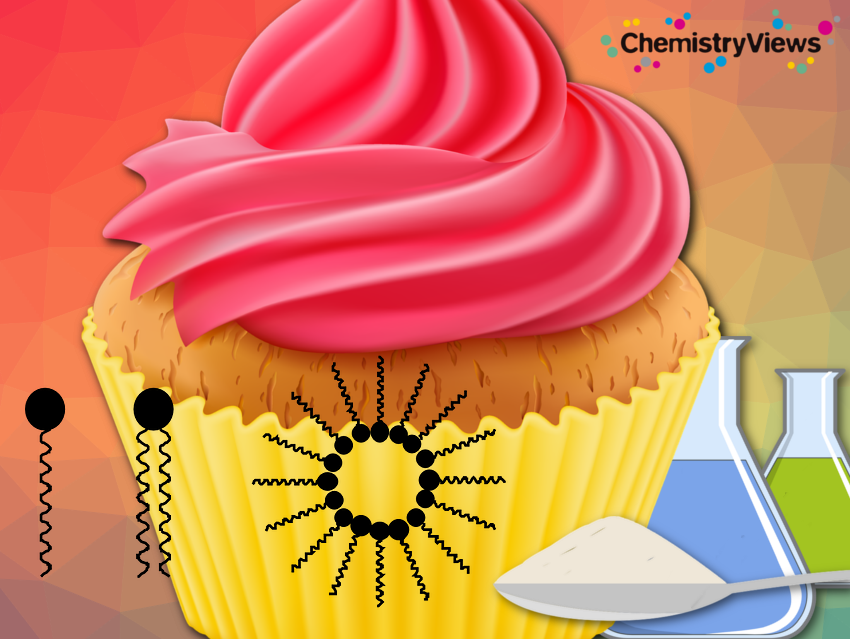 Chemistry & Baking