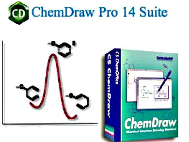 History of ChemDraw