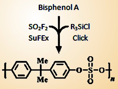 Synthesis of Polysulfates – Sulfate Click Reaction