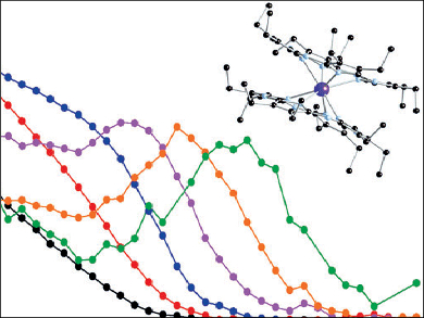 A New Class of Single-Molecule Magnets