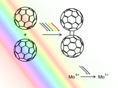 Organic Photovoltaics Suffer from Sunlight