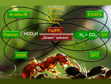 Hydrogen From Iron?