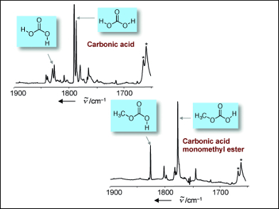 Carbonic Acid – And Yet It Exists!