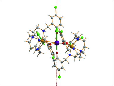 Maximizing Anisotropy in Single-Molecule Magnets