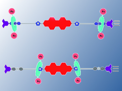 A Molecular Shuttle with Fluorescence Output