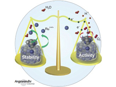 Angewandte Chemie 51/2014: Nobel Week