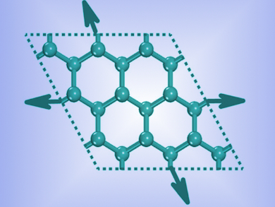 As and Sb Monolayers as 2D Semiconductors