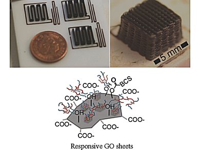 Towards Printing Pure Graphene Structures