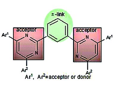 Benzene-Linked Bispyrimidine Compounds