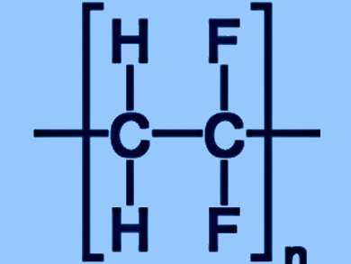 Best Piezoelectric Composites